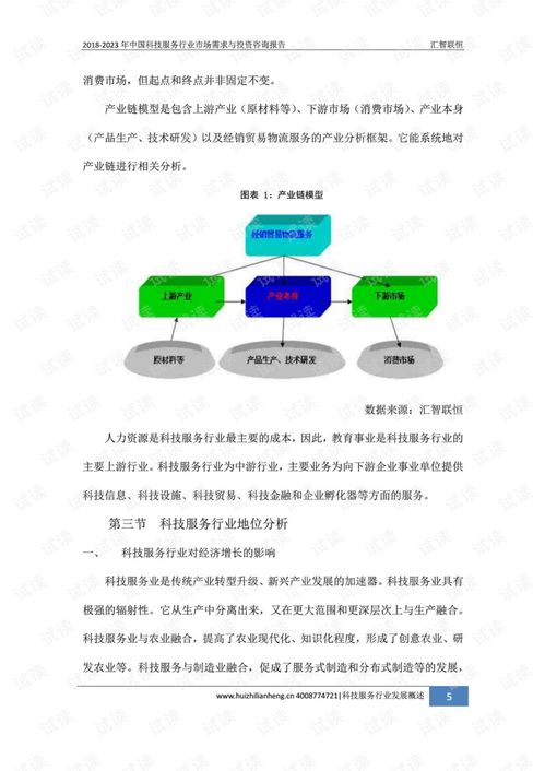 2018-2023年中國(guó)科技服務(wù)行業(yè)市場(chǎng)需求與投資咨詢(xún)報(bào)告