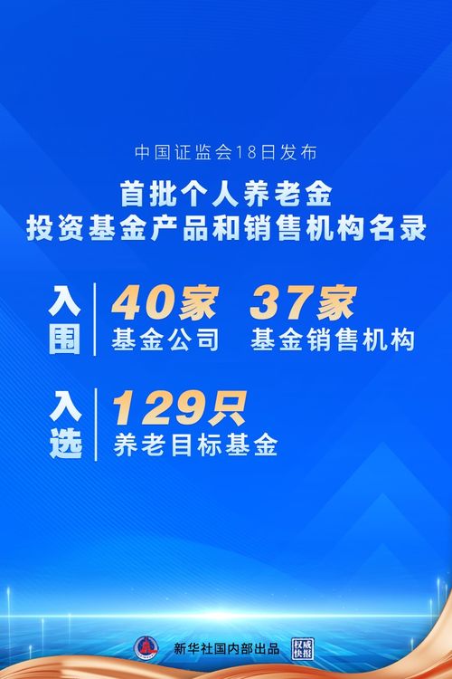 個人養老金投資咨詢服務迎來新規，助力養老財富穩健增值