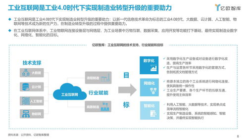 《2021中國(guó)工業(yè)軟件行業(yè)研究報(bào)告》與先進(jìn)制造業(yè)協(xié)同升級(jí)視角下的企業(yè)管理軟件開(kāi)發(fā)